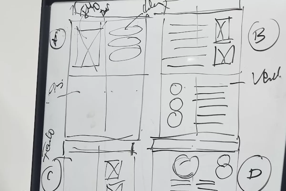 Pizarra con cuatro propuestas de diagramación y notas sobre color y tipografía